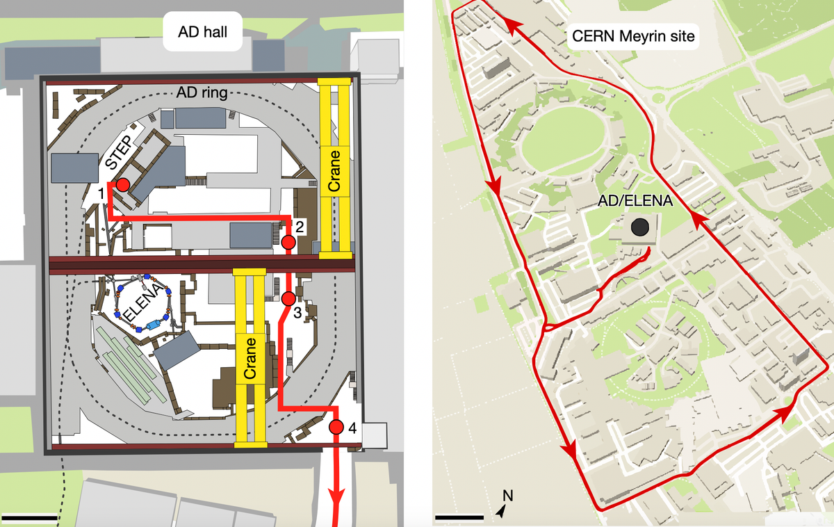 Left: The route for the first transport demonstration through the AMF hall. Point 1 is the experiment zone from which an over