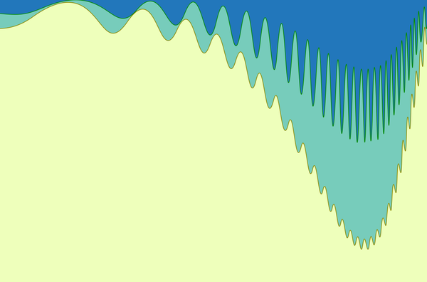 Challenging the neutrino signal anomaly